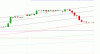 dax 1.GIF