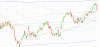 dax 2.GIF