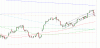 dax 3.GIF