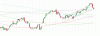 dax 4.GIF