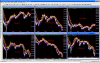 BORSE_PIGS_ALVININDICATOR_2012_07_19_weekly.PNG