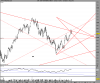 DAX PERFORMANCE-INDEX.png