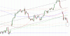 dax 2.GIF