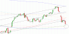 dax 4.GIF