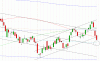 dax 24.GIF