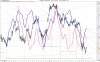 FTSE MIBd INDEX.png