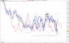 FTSE MIBdwwef INDEX.png