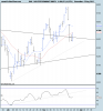 DAX PERFORMANCE-INDEX.png