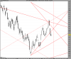 DAX PERFORMANCE-INDEX.png