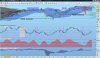 sp500futureweeklyoscillators250712.jpg