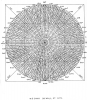 Gann Circle chart.png