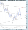 DAX PERFORMANCE-INDEX.png