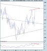 DAX PERFORMANCE-INDEX.png