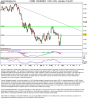 300712FTSE MIB INDEX.png