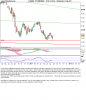 300712 weekly2 FTSE MIB INDEX.png