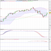 0731Bund (EUR2 Mini Contract) (SEP-12).png