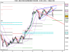 Mini FUTURE S&P_MIB INDEX 19_06_2009.png