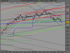 EU Stocks 50 (EUR2 Mini Contract) (-).png