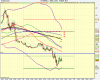 15min US SPX500 (-).png