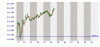 intraday.gif