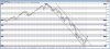 Chart - 945 Daily.MII.cht.jpg