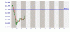 intraday.gif