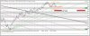 Chart - SPX.X.XP - S&P 500 INDEX - 30 Minutes.jpg