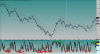 1930_inizio_uptrend.png