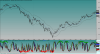 1942_ripresa_uptrend.png