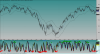 1974_inizio_nuovo_uptrend.png