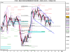 Mini FUTURE S&P_MIB INDEX 19_06_2009.png