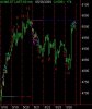 dax.JPG