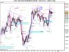 Mini FUTURE S&P_MIB INDEX 19_06_2009.png