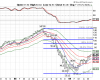 wtic090527.PNG