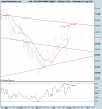 DAX PERFORMANCE-INDEX.png