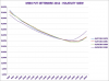 mibo - PUT SETTEMBRE 2012.PNG