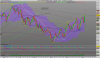 DAX PERFORMANCE-INDEX gg.png