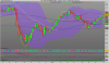 DAX PERFORMANCE-INDEX sett.png