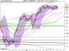 FTSE MIB INDEX.png