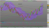 DAX PERFORMANCE-INDEX.png