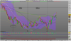 FTSE Mib Full0912 Future.png