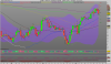 LYXOR ETF LEVERAGED FTSE MIB.png