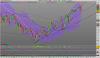 DAX Future Full0912.png