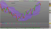 DAX PERFORMANCE-INDEX.png