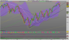 S&P 500 INDEX precisi da Gann.png