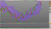 DAX Future Full0912.png