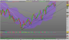 DAX Future Full0912.png