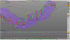 DAX PERFORMANCE-INDEX.png