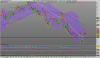 LYXOR ETF EUROSTOXX50 DAILY DOUBLE SHOR.png