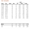 SPM_stat_4set12.png